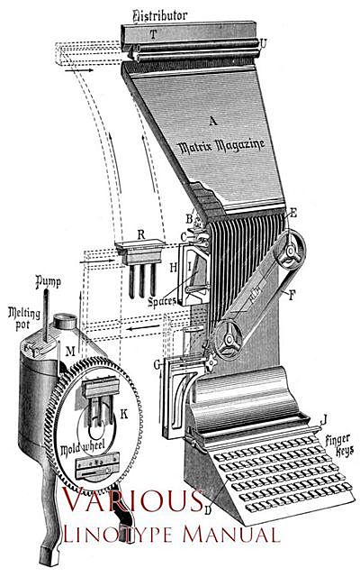 Linotype Manual, Various