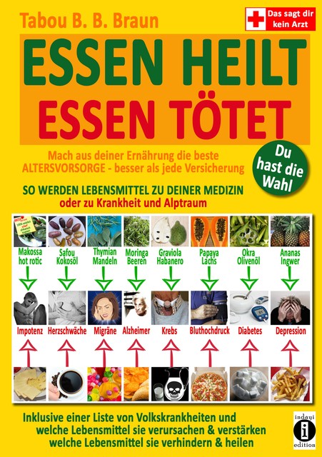 Essen heilt – Essen tötet, Tabou B.B. Braun