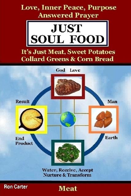 Just Soul Food – Meat / Love, Inner Peace, Purpose, Answered Prayer. It's Just Meat, Sweet Potatoes, Collard Greens & Corn Bread, Ron Carter