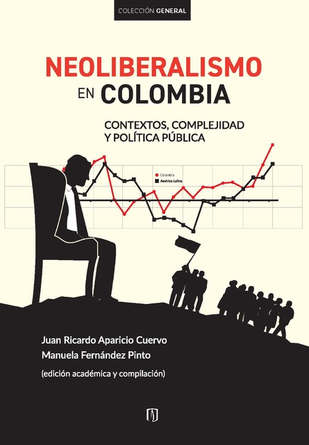 Neoliberalismo en Colombia, Juan Ricardo Aparicio Cuervo, Manuela Fernández Pinto