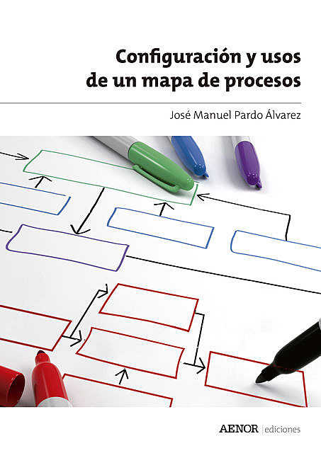 Configuración y usos de un mapa de procesos, José Manuel Pardo Álvarez