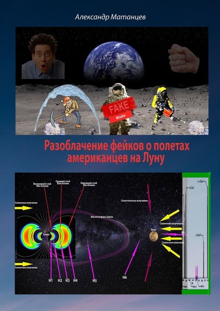 Разоблачение фейков о полетах американцев на Луну, Александр Матанцев