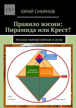 Правило жизни: Пирамида или Крест?. Русское мировоззрение в 2D/4D, Юрий Смирнов