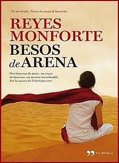 Besos De Arena, Reyes Monforte