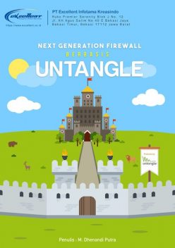 Next Generation Firewall Berbasis Untangle, Muhammad Dhenandi Putra