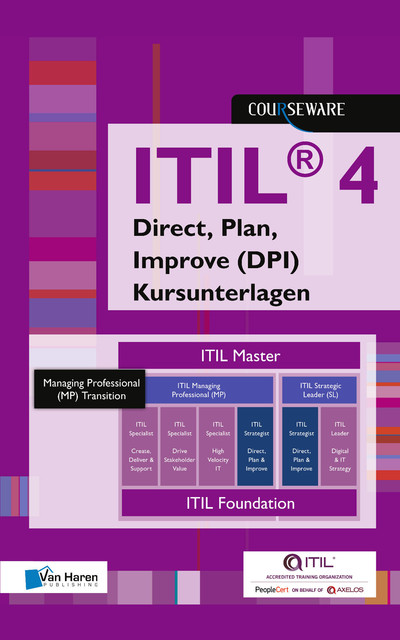 ITIL® 4 Strategist – Direct, Plan and Improve (DPI) Kursunterlagen – Deutsch, Maria Rickli