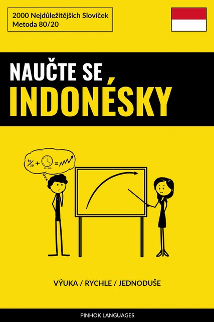 Naučte Se Indonésky – Výuka / Rychle / Jednoduše, Pinhok Languages