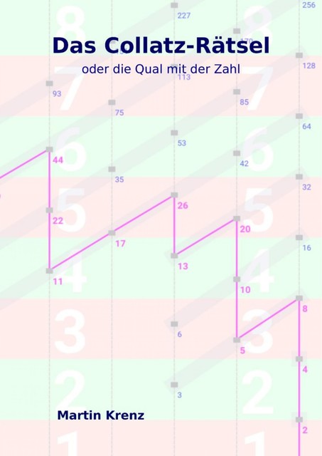 Das Collatz-Rätsel, Martin Krenz