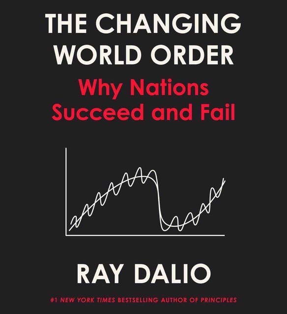 The Changing World Order: Where we are and where we're going, Ray Dalio