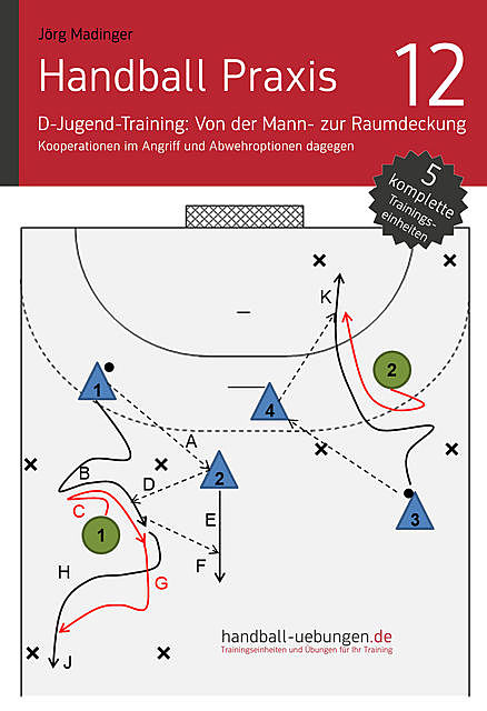 Handball Praxis 12 – D-Jugend-Training: Von der Mann- zur Raumdeckung – Kooperationen im Angriff und Abwehroptionen dagegen, Jörg Madinger