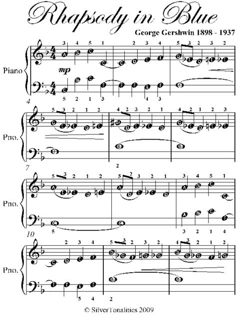 In the Hall of the Mountain King Beginner Piano Sheet Music, Edvard Grieg