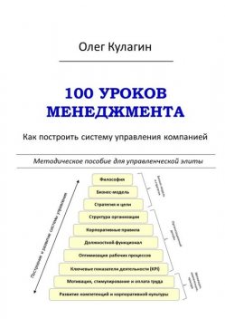 100 уроков менеджмента. Как построить систему управления компанией, Олег Кулагин