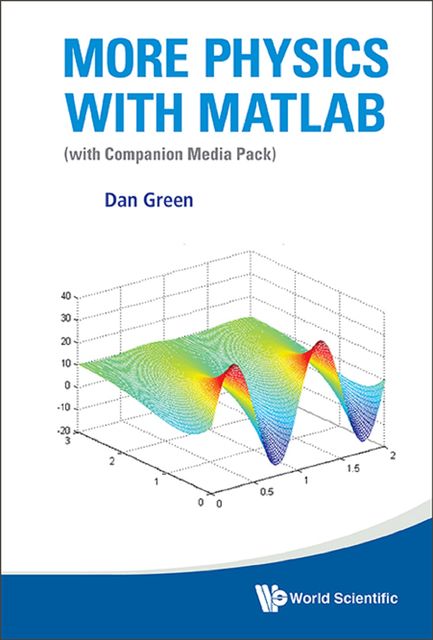 More Physics with MATLAB, Dan Green