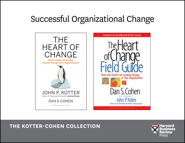Successful Organizational Change: The Kotter-Cohen Collection (2 Books), John P. Kotter, Dan Cohen