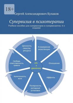 Супервизия в психотерапии, Сергей Кулаков