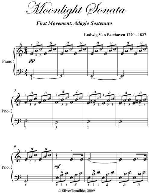 Moonlight Sonata 1st Mvt Easy Piano Sheet Music, Ludwig van Beethoven