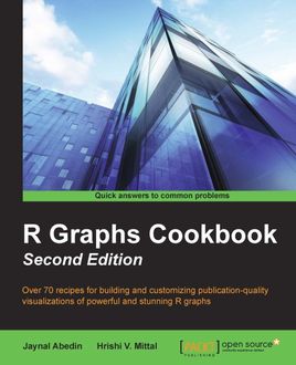 R Graphs Cookbook Second Edition, Jaynal Abedin