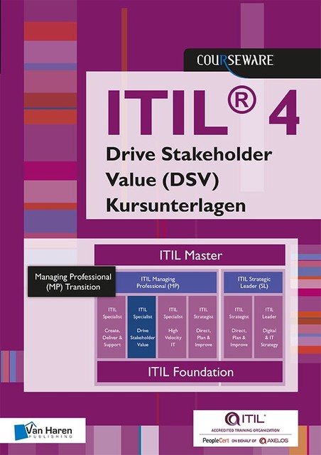 ITIL® 4 Specialist Drive Stakeholder Value (DSV) Kursunterlagen – Deutsch, Maria Rickli