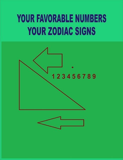Your Favorable Numbers – Your Zodiac Signs, BALDEV BHATIA