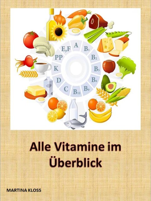 Was sind überhaupt Vitamine, welche gibt es und in welchen Lebensmitteln kommen sie vor? Wie hoch ist der Tagesbedarf, Martina Kloss