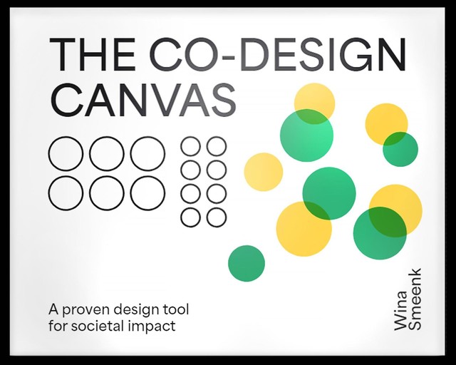 The Co-Design Canvas, Wina Smeenk