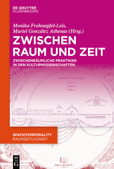 Zwischen Raum und Zeit, Monika Frohnapfel-Leis, Muriel González Athenas
