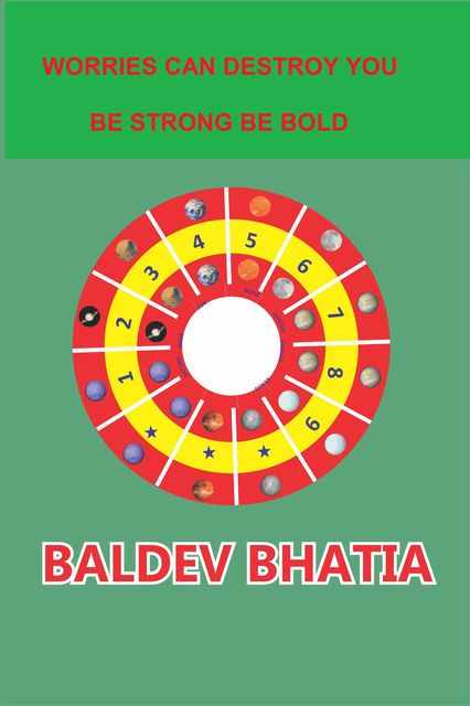 Worries Can Destroy You, BALDEV BHATIA