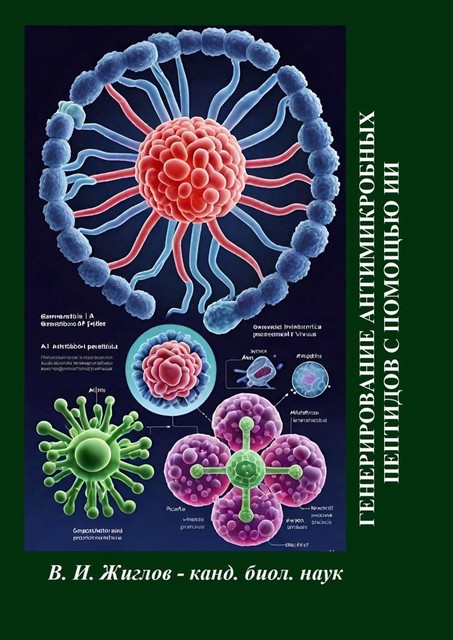 Генерирование антимикробных пептидов с помощью ИИ, Валерий Жиглов