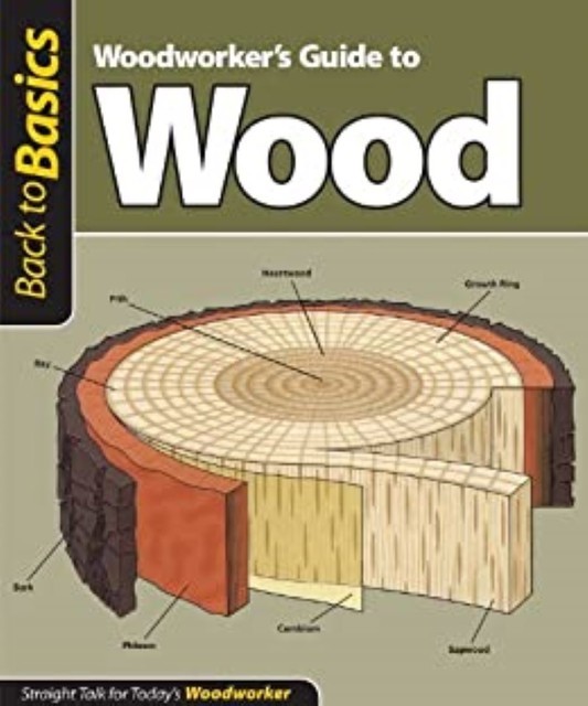 Woodworker's Guide to Wood (Back to Basics), Skills Institute Press