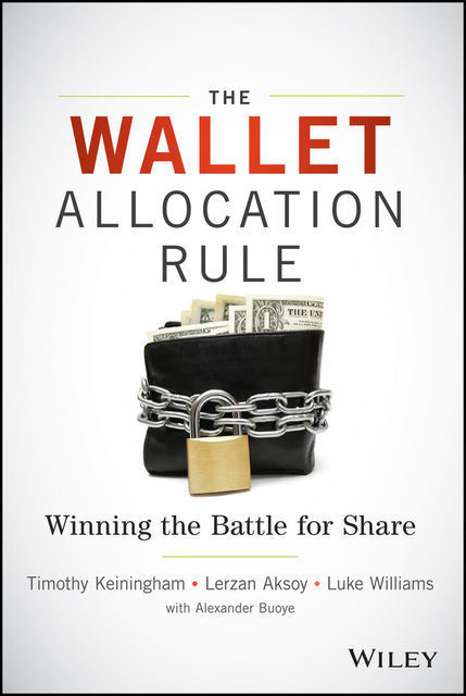 The Wallet Allocation Rule, Luke Williams, Timothy Keiningham, Alexander J. Buoye, Lerzan Aksoy