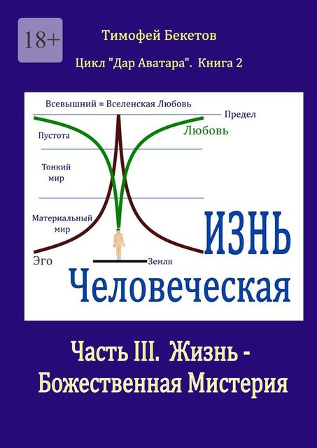 Жизнь Человеческая. Часть 3. Жизнь — Божественная Мистерия. Цикл «Дар Аватара». Книга 2, Тимофей Бекетов