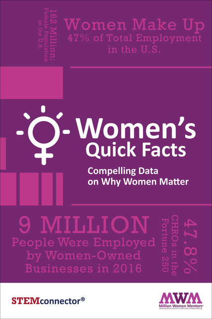 Women's Quick Facts, STEMconnector®