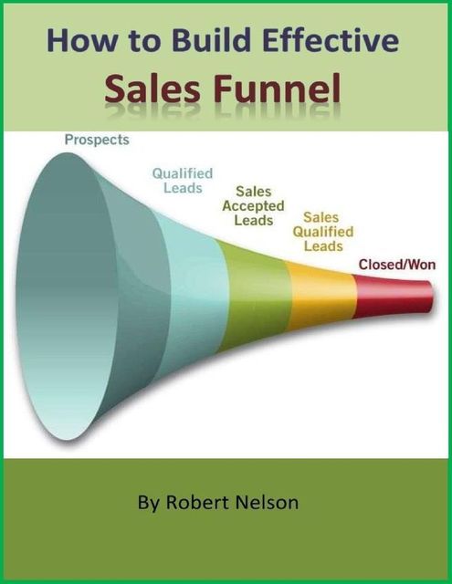 How to Build Effective Sales Funnel, Robert H. Nelson