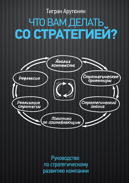 Что вам делать со стратегией? Руководство по стратегическому развитию компании, Тигран Арутюнян