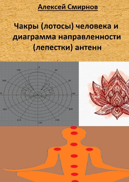 Чакры (лотосы) человека и диаграмма направленности (лепестки) антенн, Алексей Смирнов