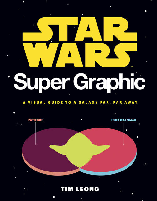 Star Wars Super Graphic, Tim Leong