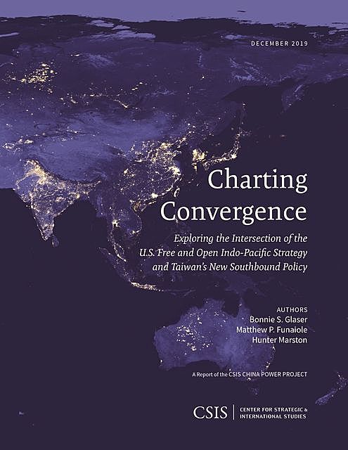 Charting Convergence, Bonnie S. Glaser, Hunter Marston, Bonnie Glaser, Matthew Funaiole