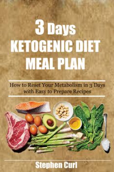 3 Days Ketogenic Diet Meal Plan, Stephen Curl