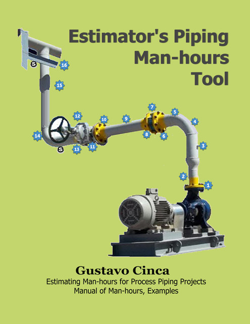 Estimator's Piping Man-hours Tool, Gustavo Cinca