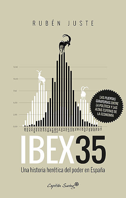 IBEX 35, Rubén Juste