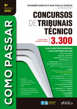 Concurso de Tribunais Técnico – Nível Médio, Bruna Vieira, André Nascimento, Ana Paula Garcia, Wander Garcia, Eduardo Dompieri, Elson Garcia, Enildo Garcia, Helder Satin, Flávia Barros, Gabriela Rodrigues, André Nader Justo, Gustavo Nicolau, Fabiano Melo, Fernanda Camargo Penteado, Georgia Dias, Hen