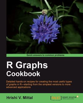 R Graphs Cookbook, Hrishi V. Mittal