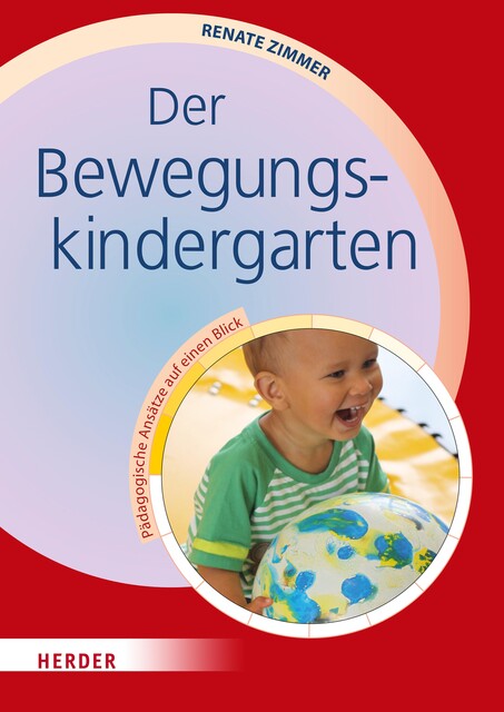 Der Bewegungskindergarten, Renate Zimmer