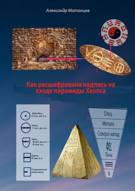 Как расшифрована надпись на входе пирамиды Хеопса, Александр Матанцев