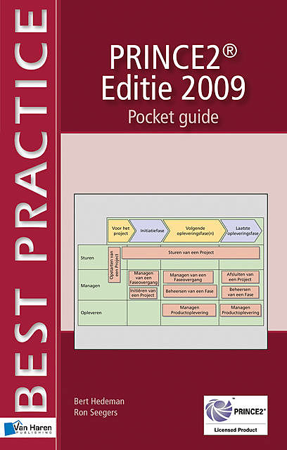 PRINCE2® Editie 2009 – Pocket Guide, Bert Hedeman, Ron Seegers
