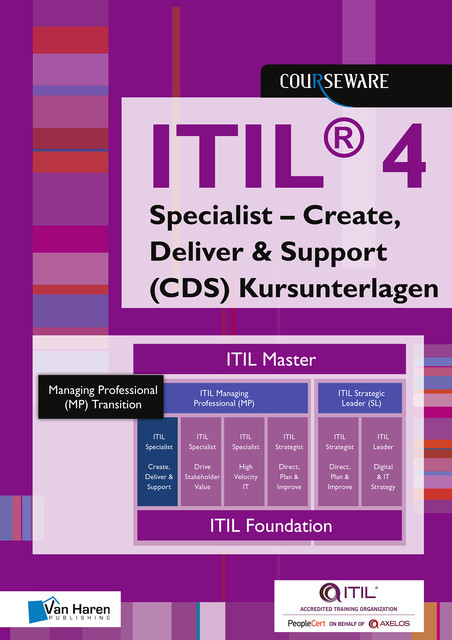 ITIL® 4 Specialist – Create, Deliver & Support (CDS) Kursunterlagen Deutsch, Maria Rickli