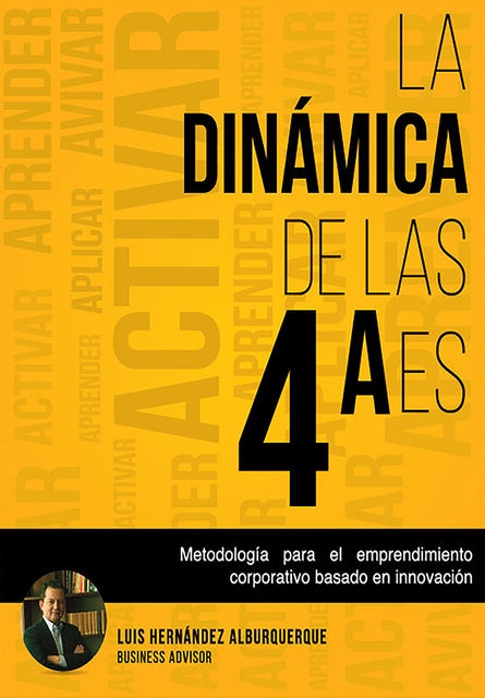 La Dinámica de las 4 Aes, Luis Hernández Alburquerque