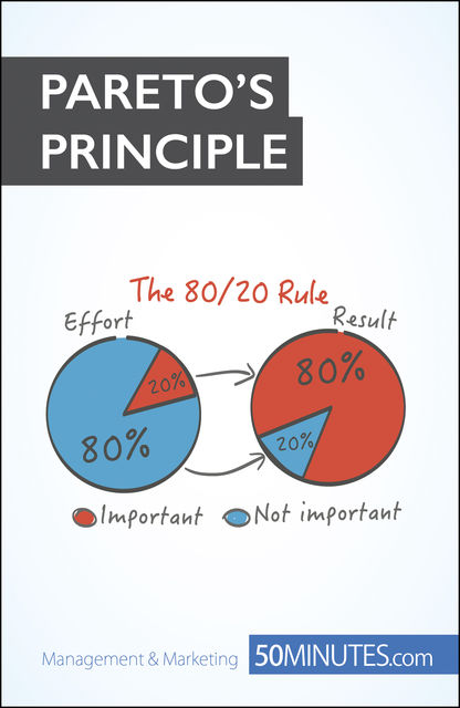 Pareto's Principle: The 80/20 Rule, Antoine Delers