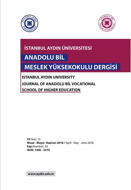Istanbul Aydin Universitesi, ABMYO DERGISI