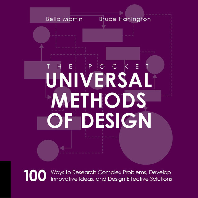 The Pocket Universal Methods of Design, Bruce Hanington